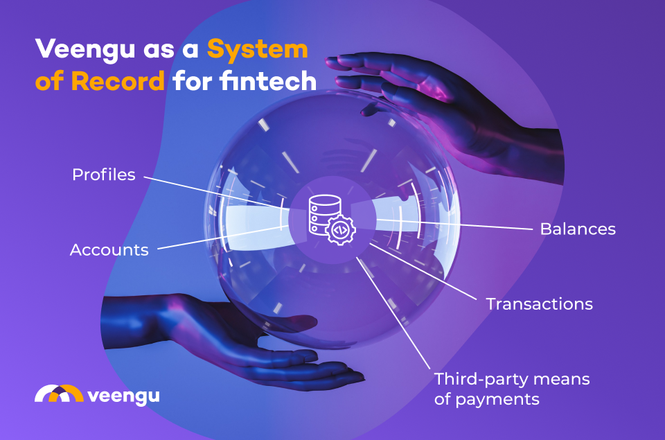 Veengu System of Record for fintech, cloud core banking fo frintech