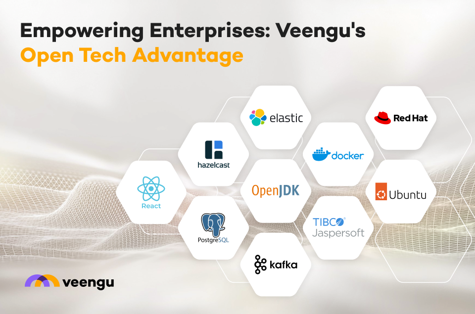 open-source software for fintech by Veengu, open technology stack for fintech architecture